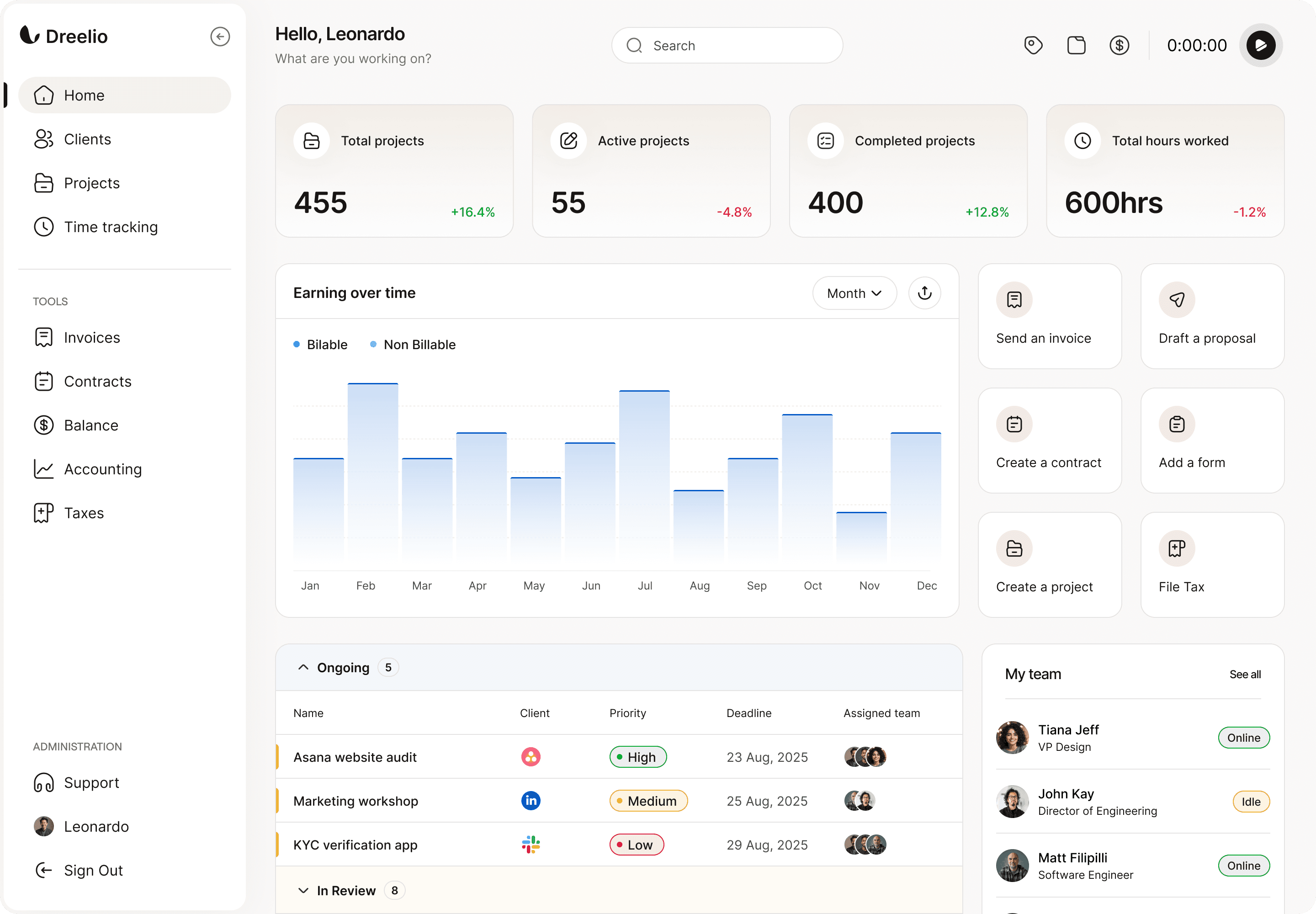 An image of Khoobneek's dashboard